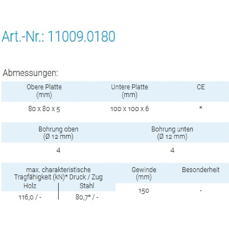 Datenblatt für Pitzl 11009.0180 bei SicherFest.de