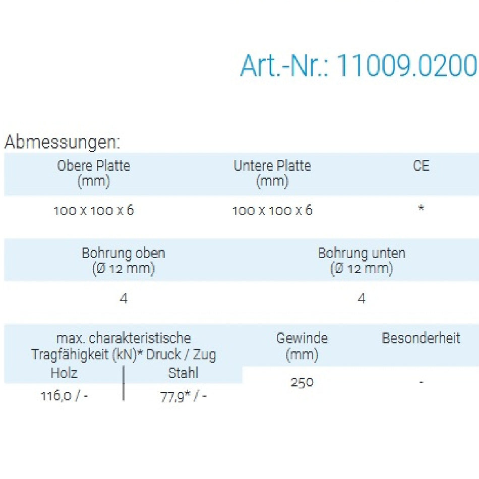 Datenblatt für Pitzl 11009.0200 bei SicherFest.de