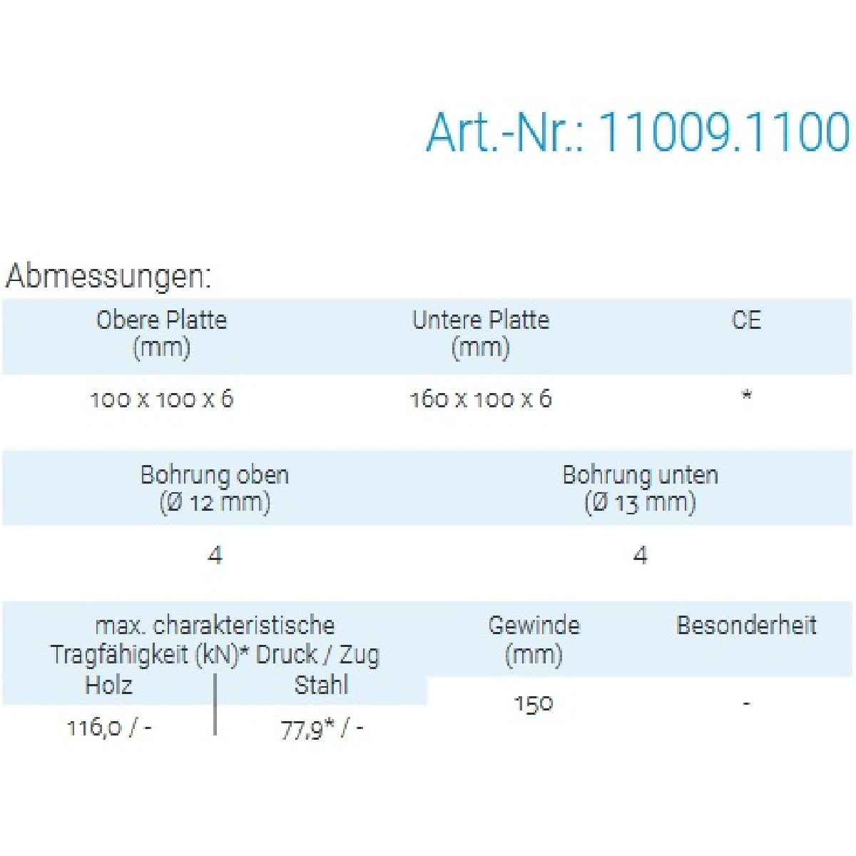 Datenblatt für Pitzl 11009.1100 bei SicherFest.de