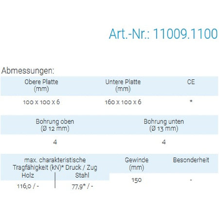 Datenblatt für Pitzl 11009.1100 bei SicherFest.de
