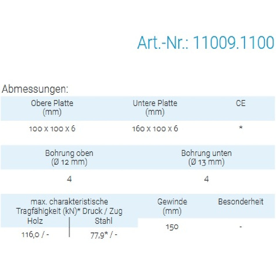 Datenblatt für Pitzl 11009.1100 bei SicherFest.de