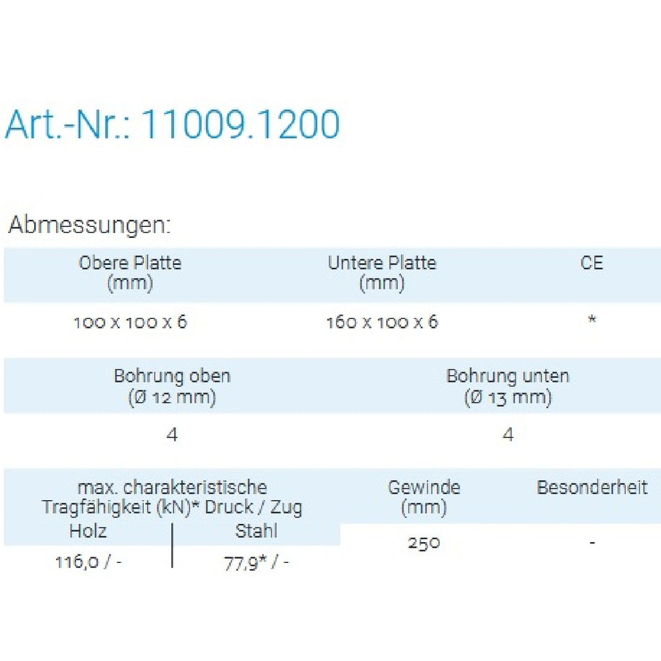 Datenblatt für Pitzl 11009.1200 bei SicherFest.de