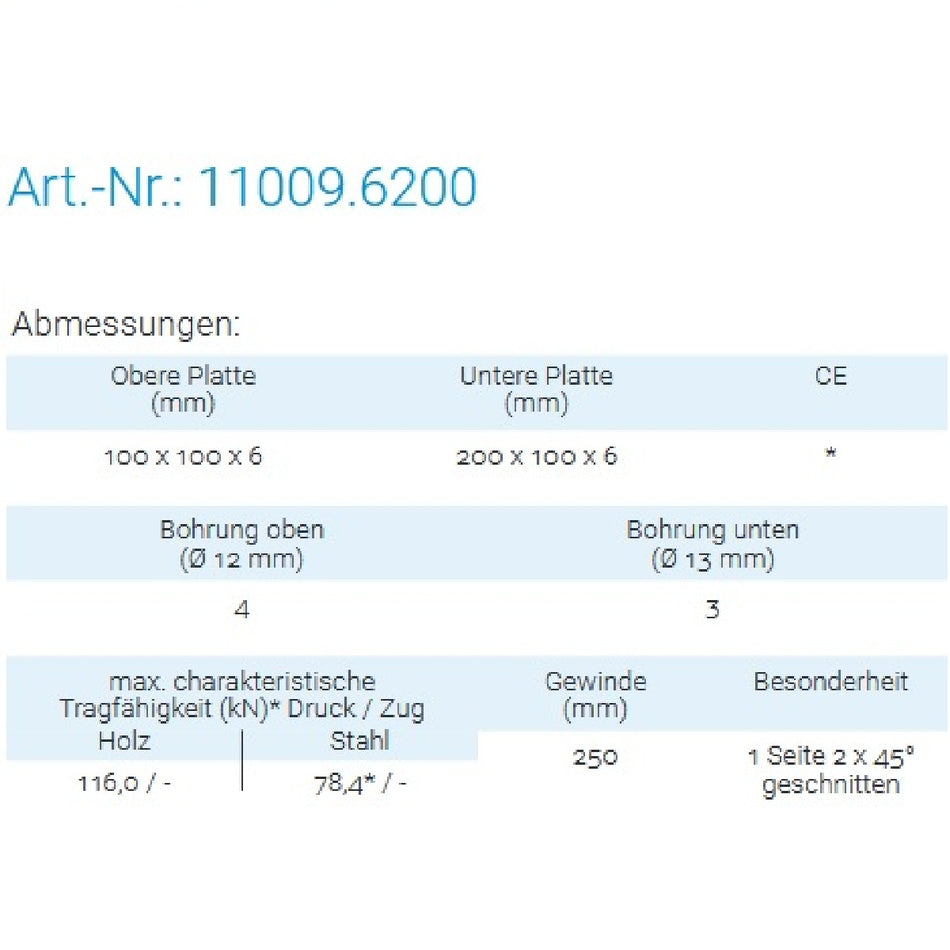 Datenblatt für Pitzl 1009.6200 bei SicherFest.de