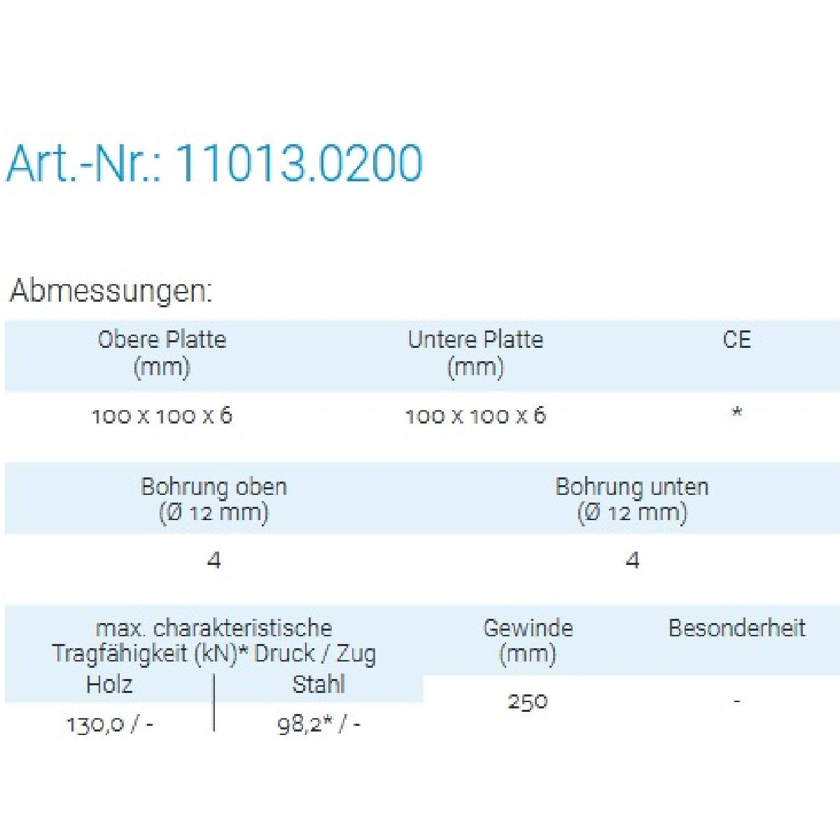 Datenblatt für Pitzl 11013.0200 bei SicherFest.de