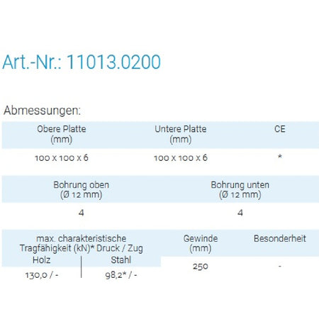 Datenblatt für Pitzl 11013.0200 bei SicherFest.de