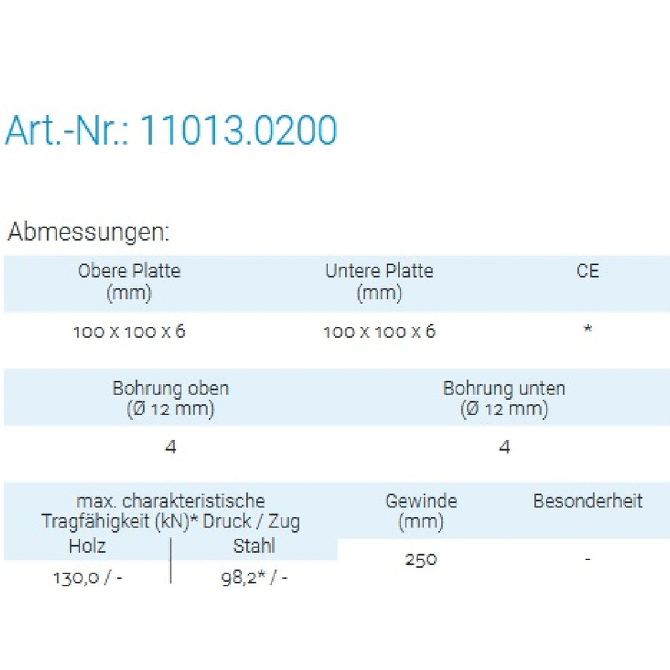 Datenblatt für Pitzl 11013.0200 bei SicherFest.de