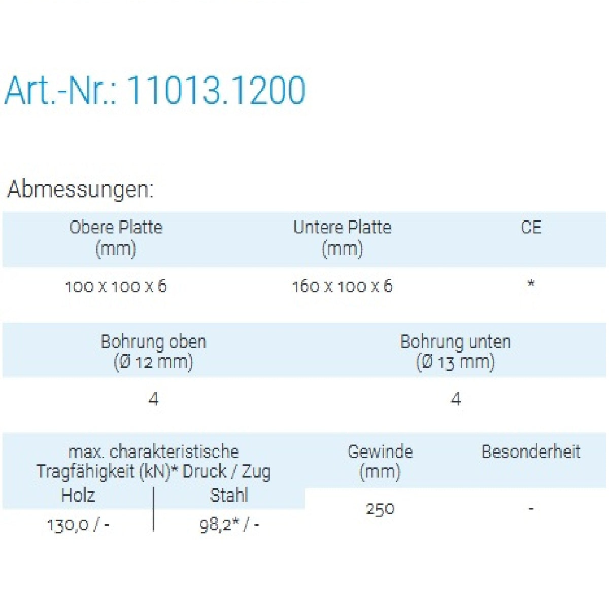 Datenblatt für Pitzl 11013.1200 bei SicherFest.de