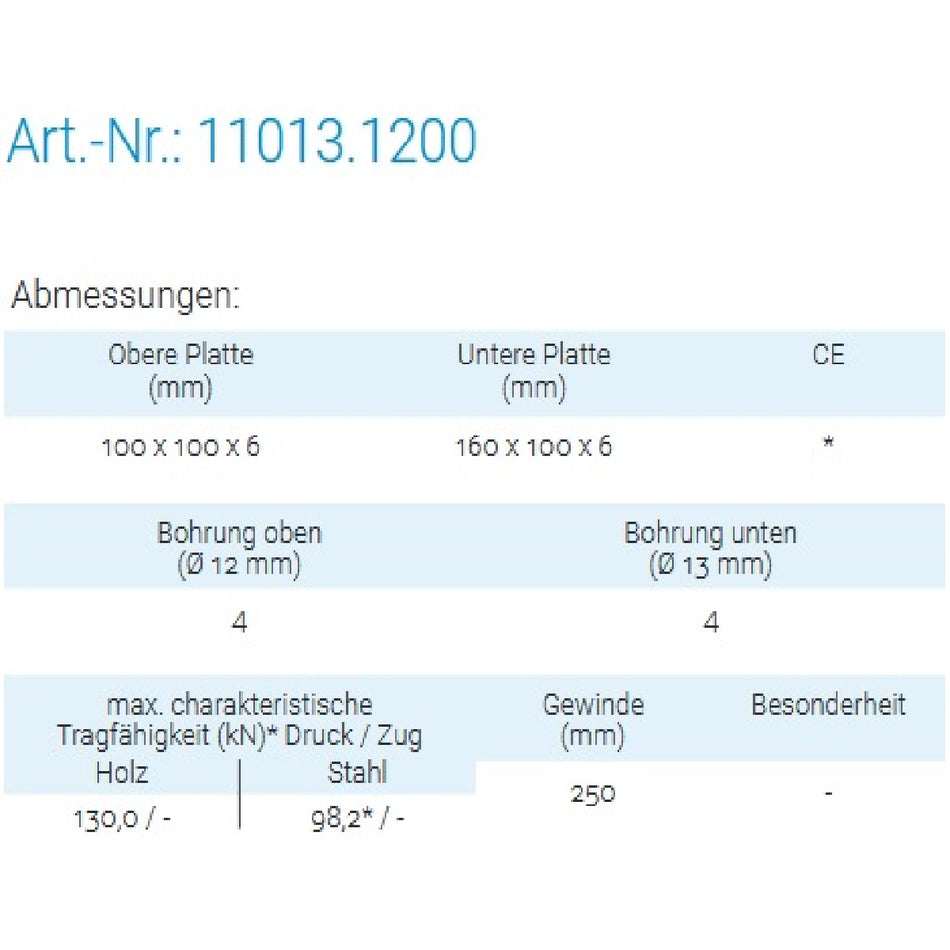 Datenblatt für Pitzl 11013.1200 bei SicherFest.de