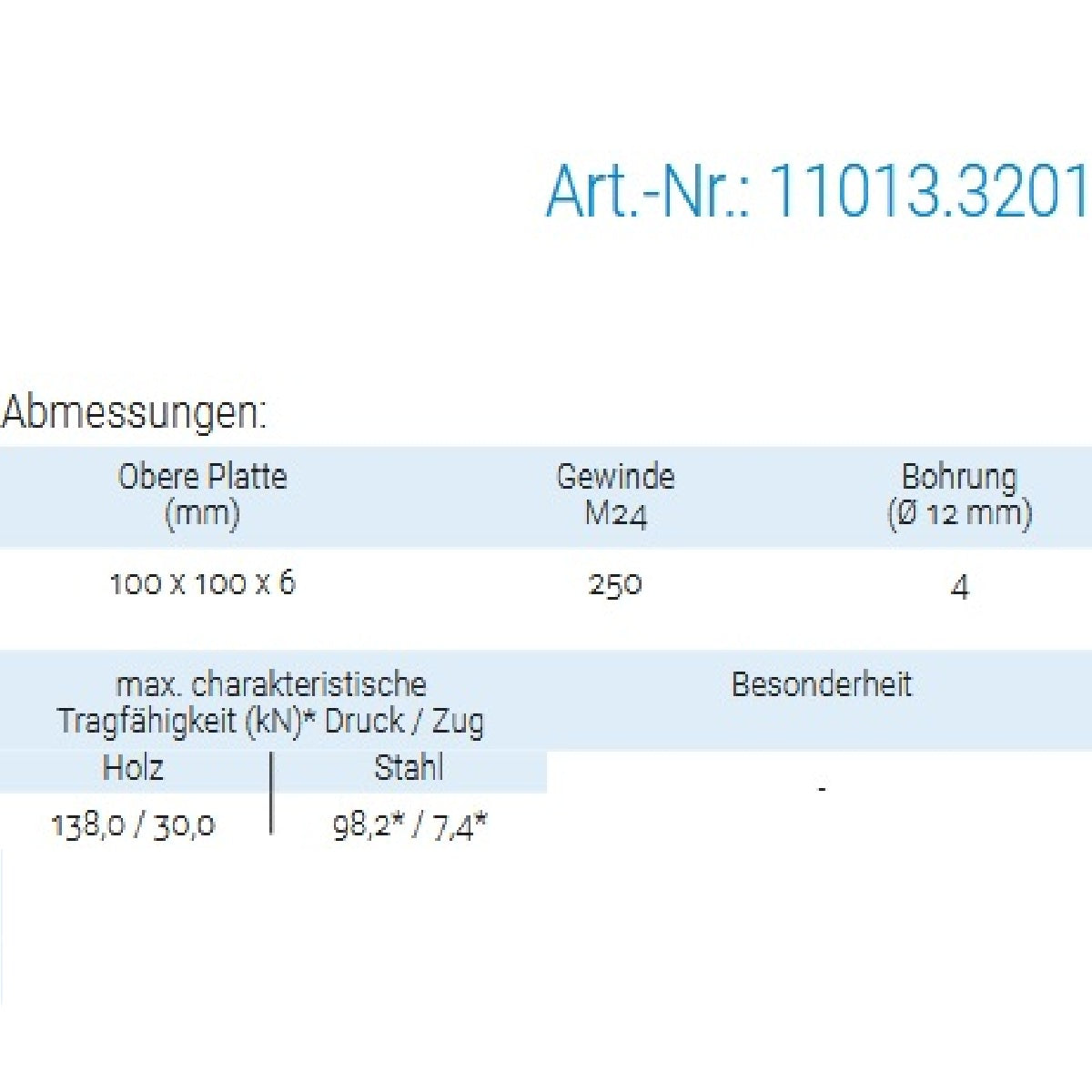 Datenblatt für Pitzl 11013.3201 bei SicherFest.de