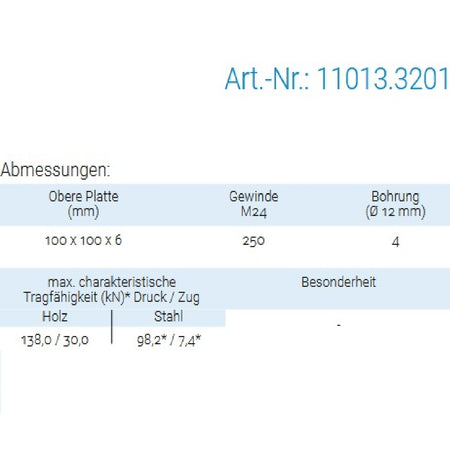 Datenblatt für Pitzl 11013.3201 bei SicherFest.de