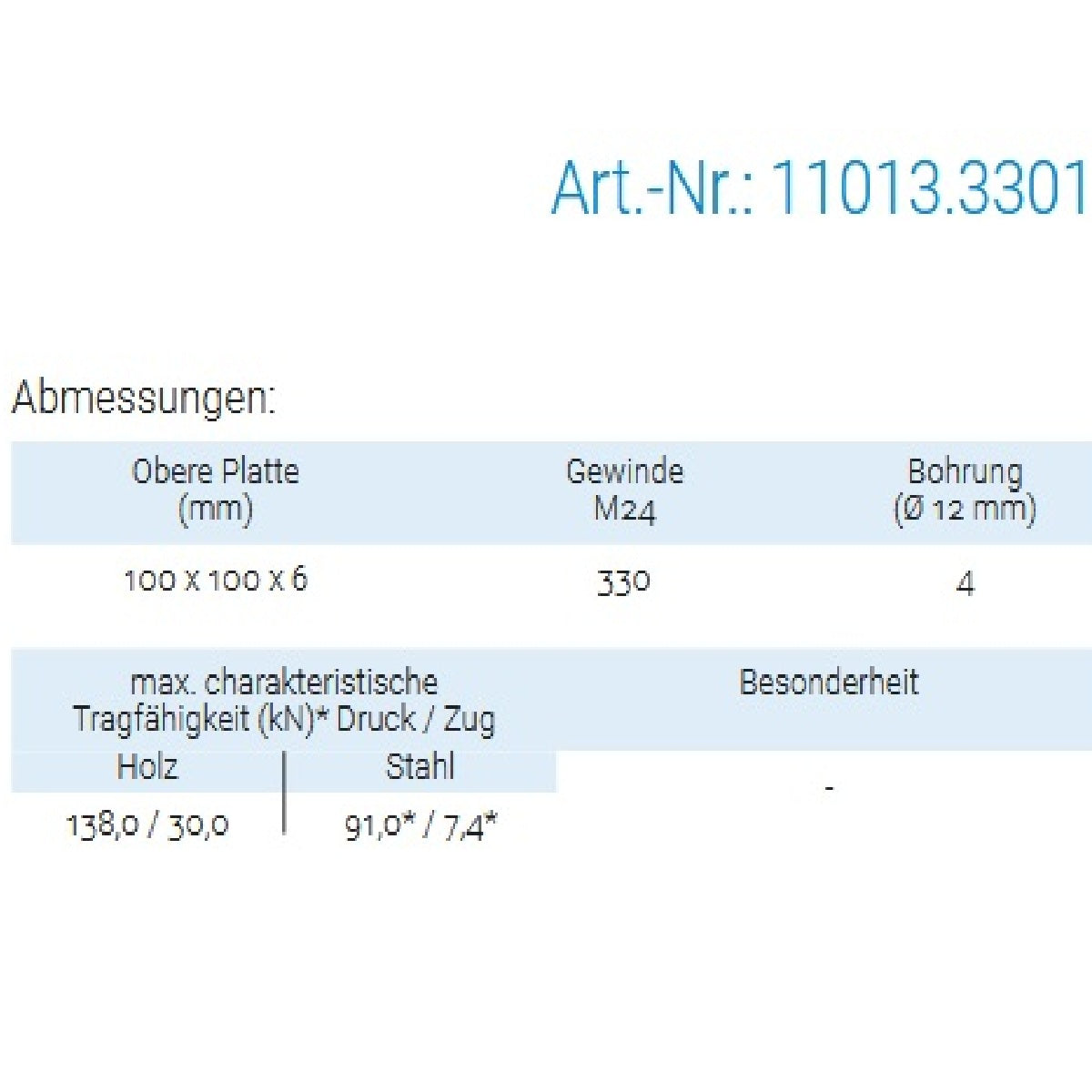 Datenblatt für Pitzl 11013.3301 bei SicherFest.de