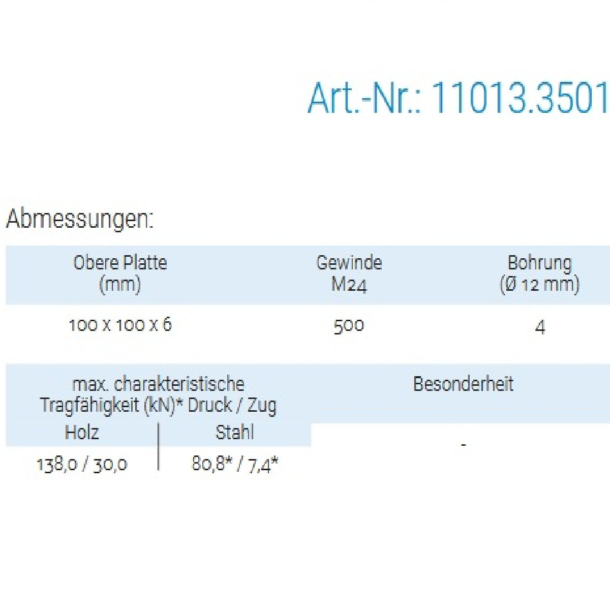 Datenblatt für Pitzl 11013.3501 bei SicherFest.de