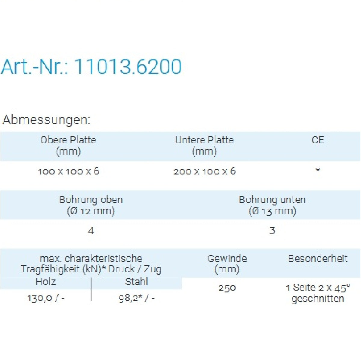Datenblatt für Pitzl 11013.6200 bei SicherFest.de