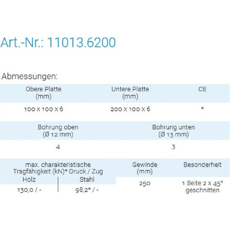 Datenblatt für Pitzl 11013.6200 bei SicherFest.de