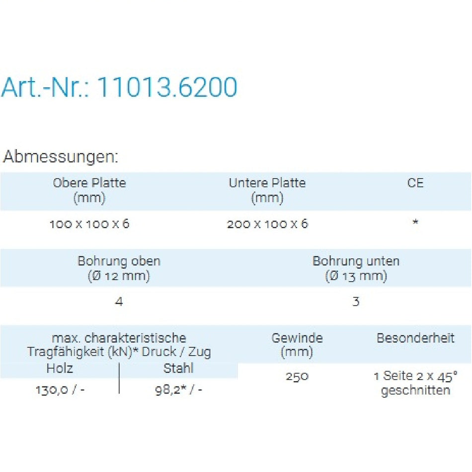 Datenblatt für Pitzl 11013.6200 bei SicherFest.de