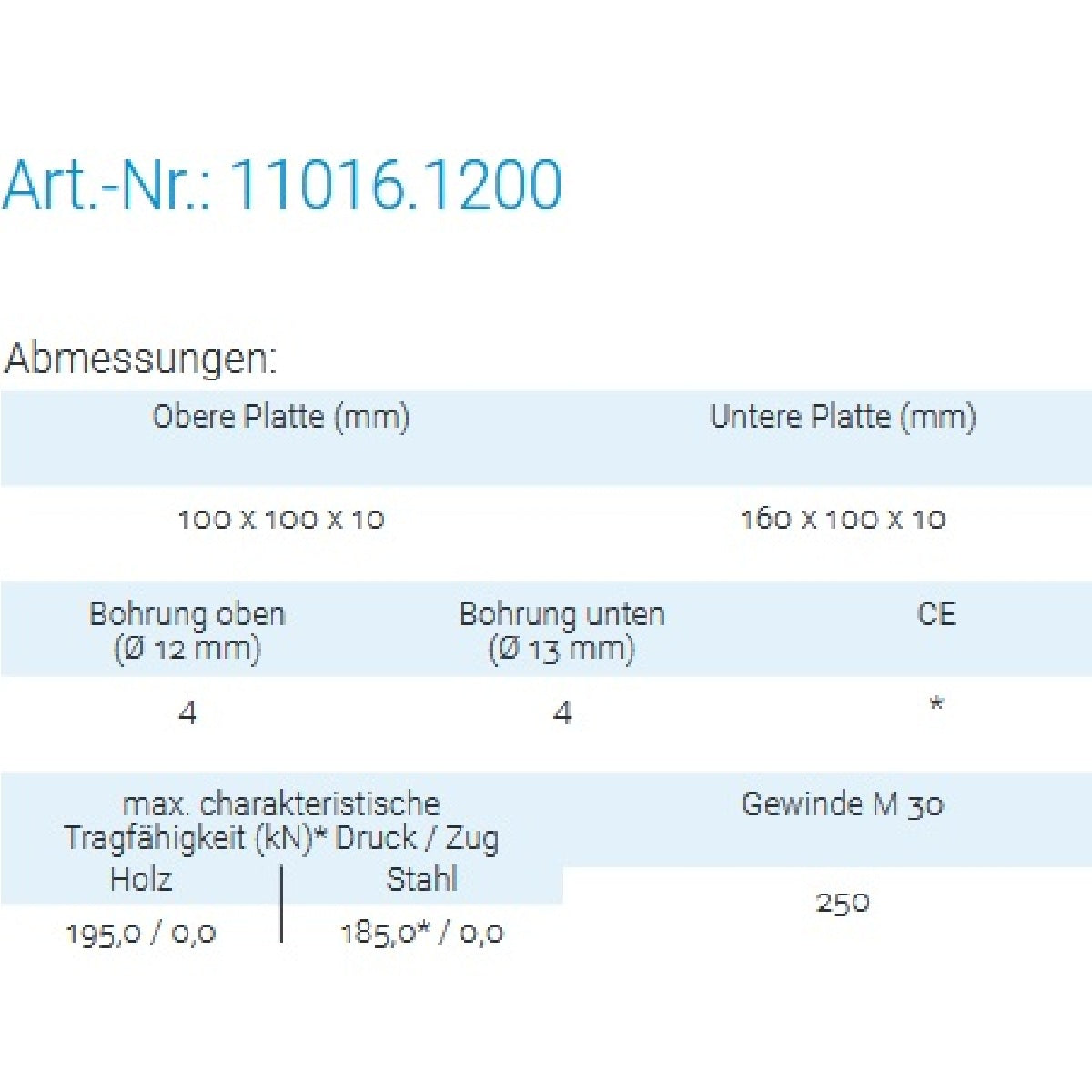Datenblatt für Pitzl 11016.1200 bei SicherFest.de