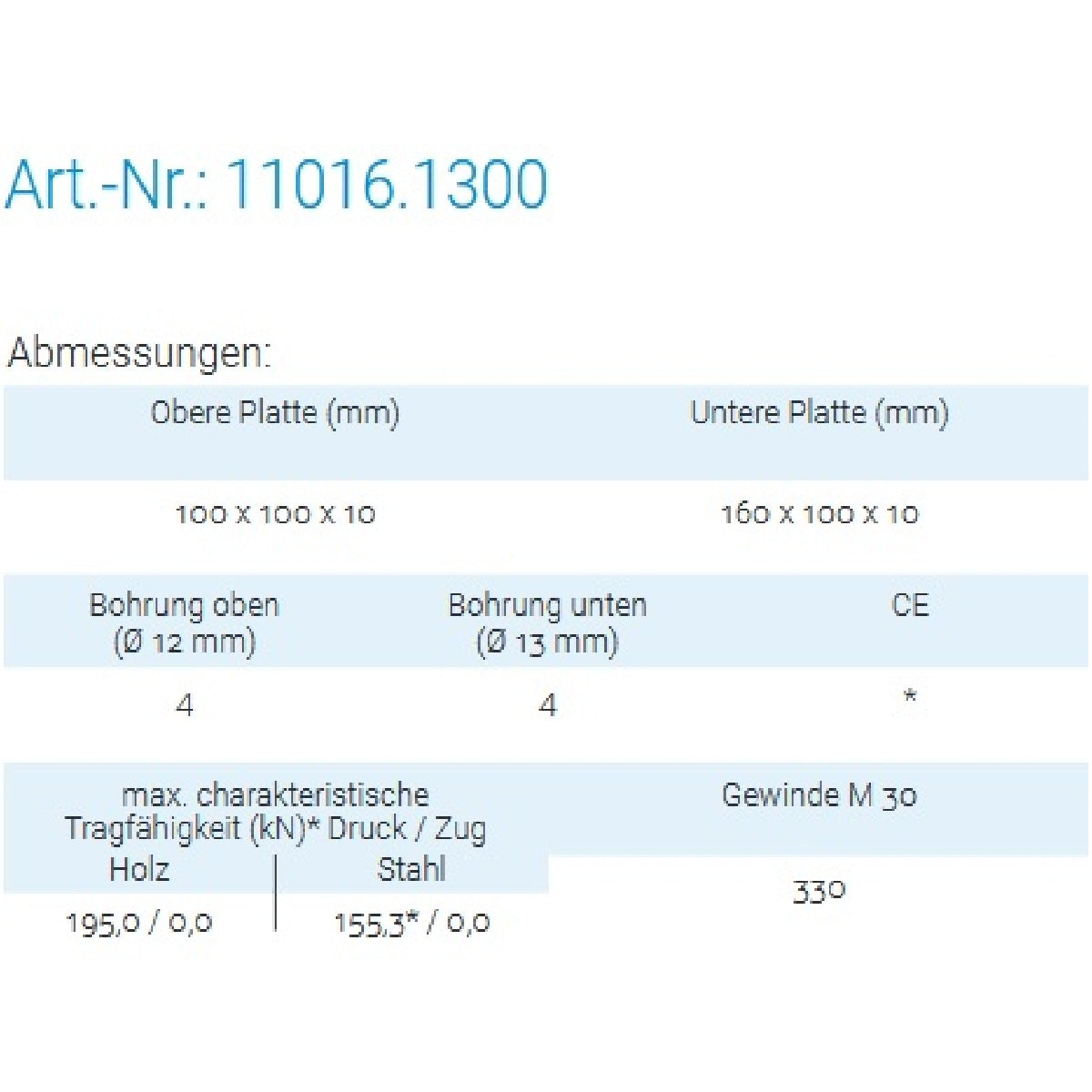 Datenblatt für Pitzl 11016.1300 bei SicherFest.de
