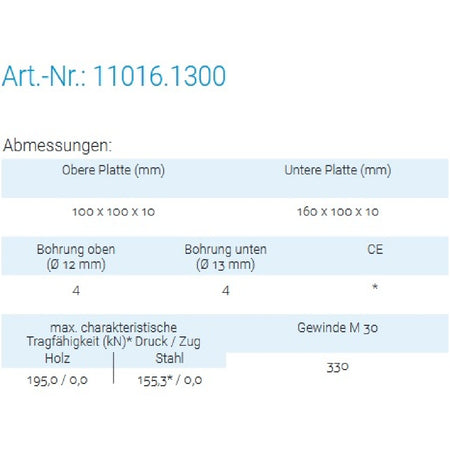 Datenblatt für Pitzl 11016.1300 bei SicherFest.de