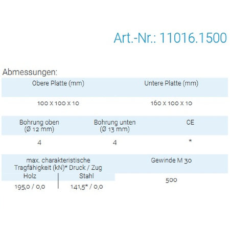 Datenblatt für Pitzl 11016.1500 bei SicherFest.de