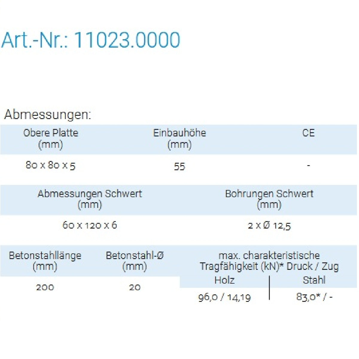 Datenblatt für Pitzl 11023.0000 bei SicherFest.de