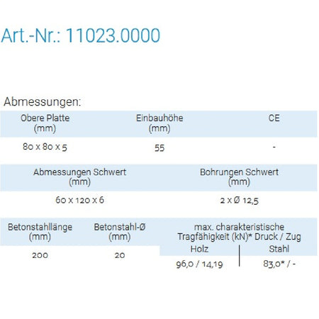 Datenblatt für Pitzl 11023.0000 bei SicherFest.de