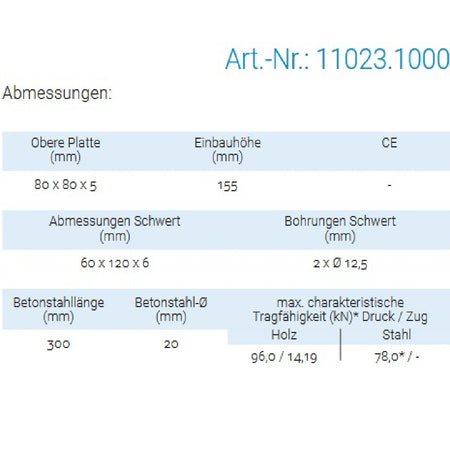 Datenblatt für Pitzl 11023.1000 bei SicherFest.de