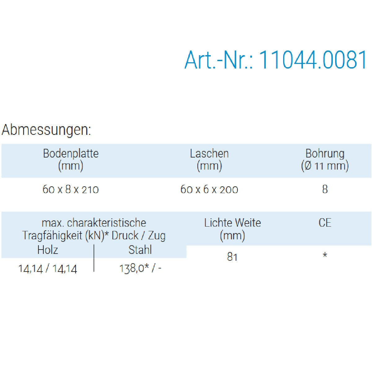 Datenblatt für Pitzl 11044.0081 bei SicherFest.de