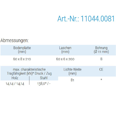 Datenblatt für Pitzl 11044.0081 bei SicherFest.de