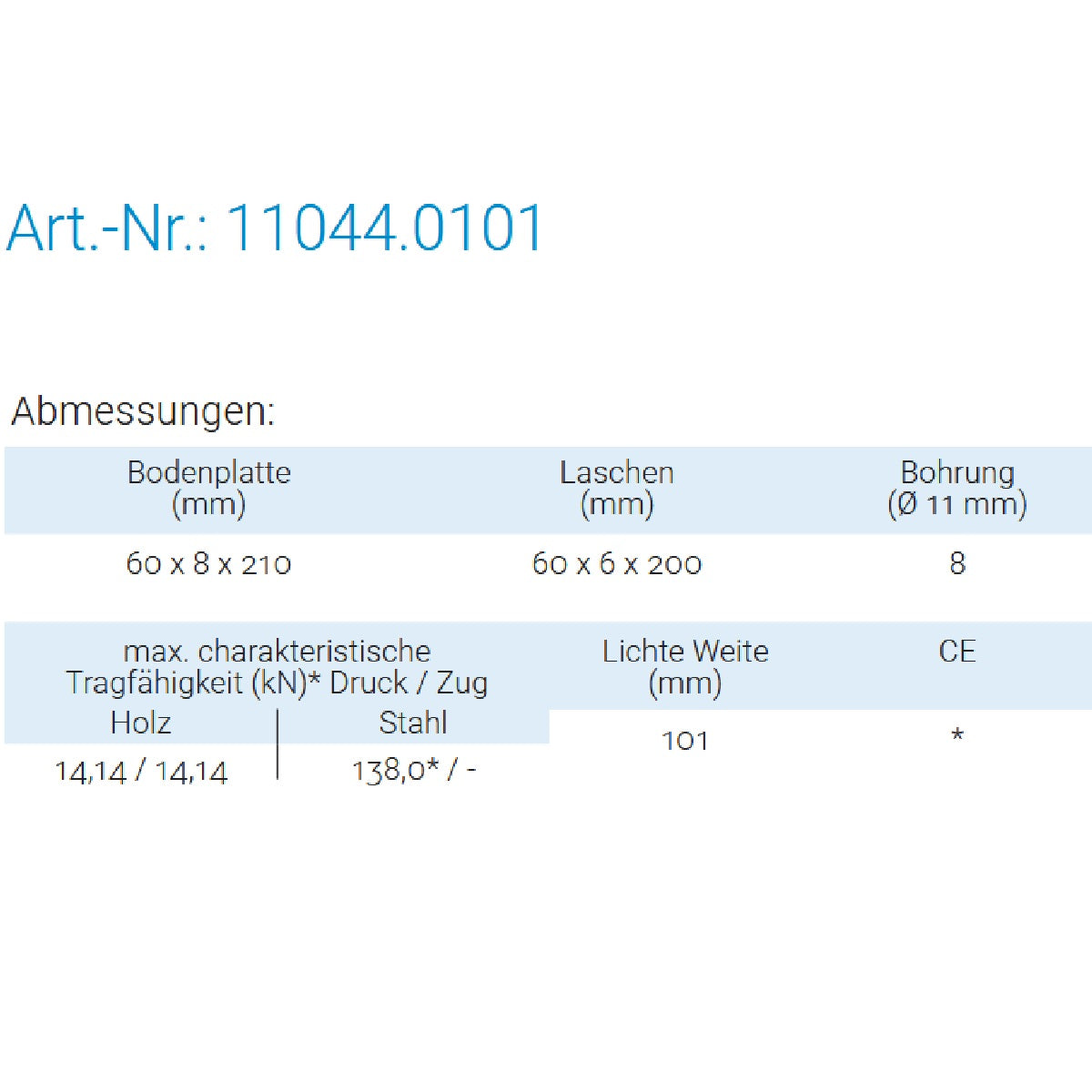 Datenblatt für Pitzl 11044.0101 bei SicherFest.de