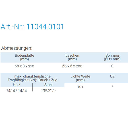 Datenblatt für Pitzl 11044.0101 bei SicherFest.de