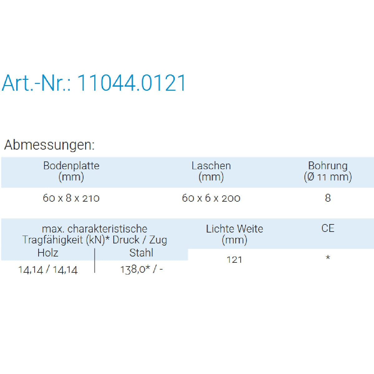 Datenblatt für Pitzl 11044.0121 bei SicherFest.de