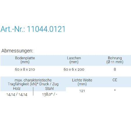 Datenblatt für Pitzl 11044.0121 bei SicherFest.de
