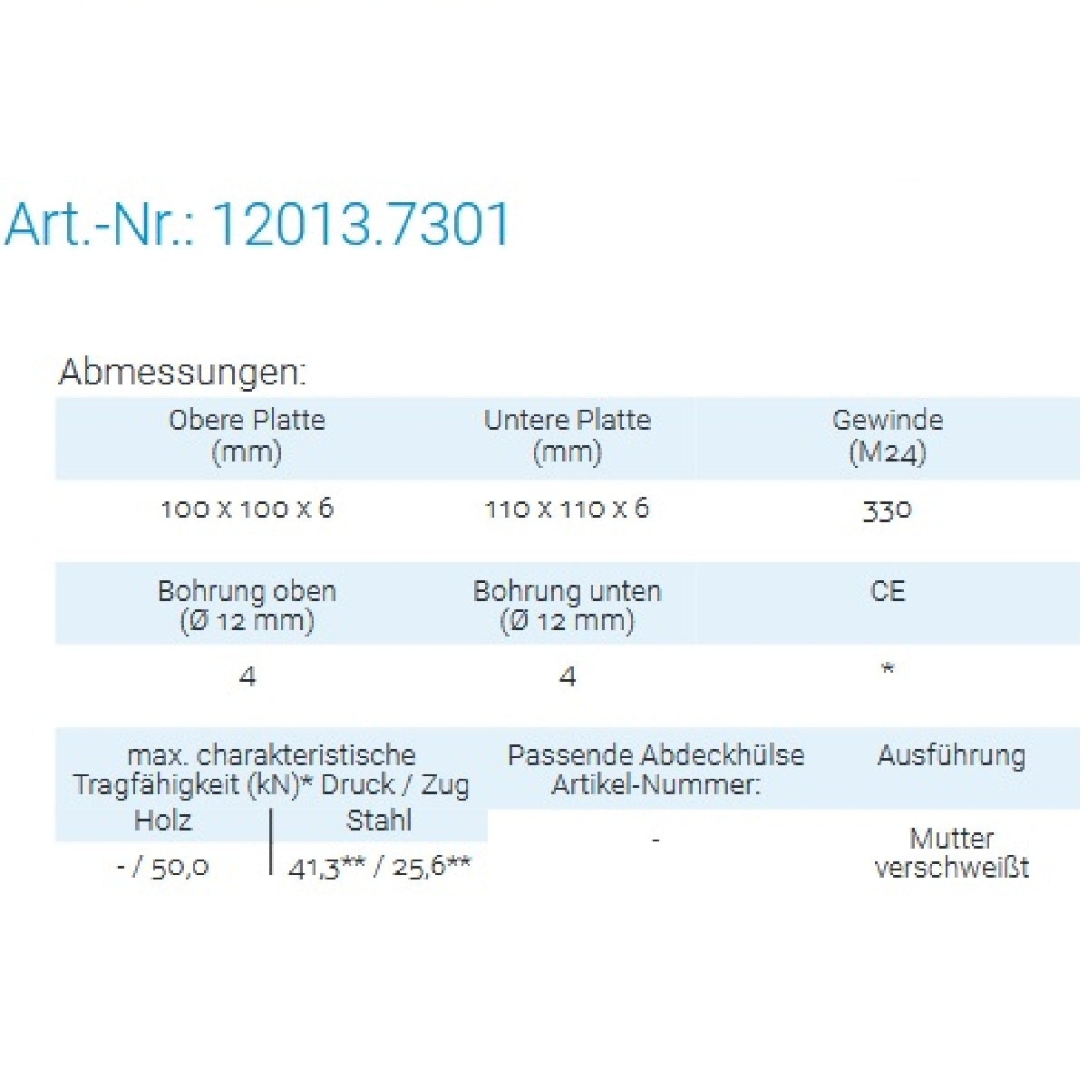 Datenblatt für Pitzl 12013.7301 bei SicherFest.de