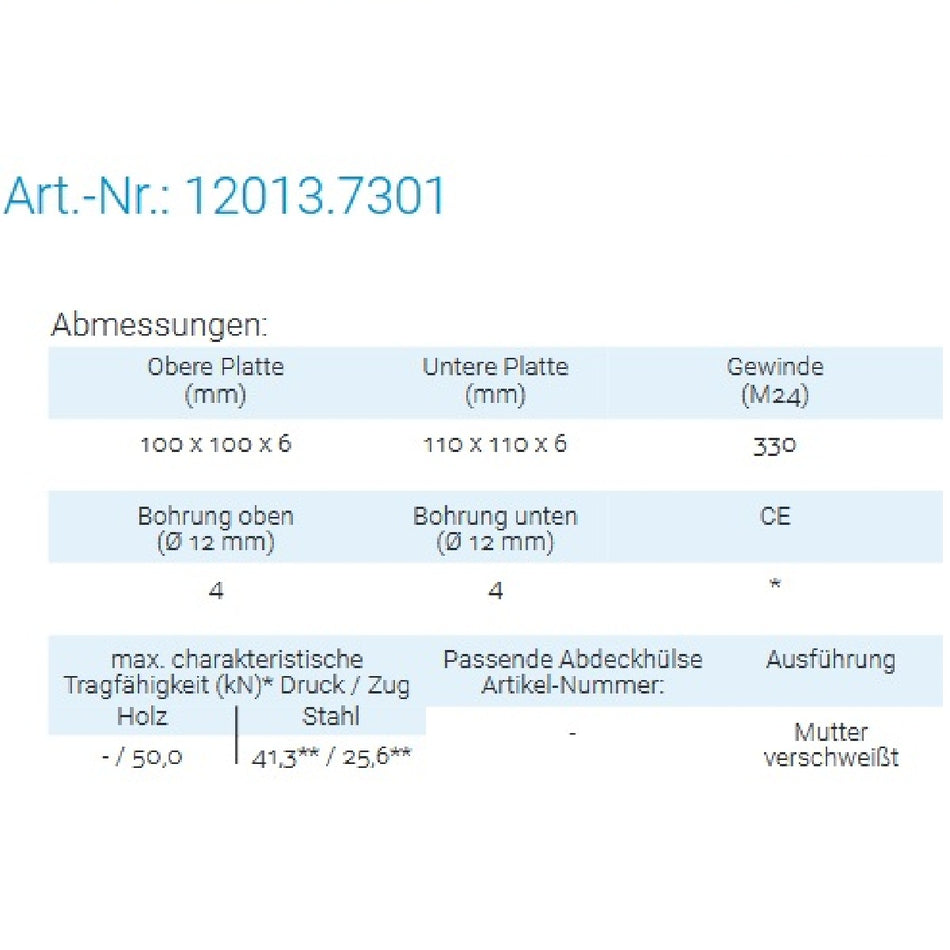 Datenblatt für Pitzl 12013.7301 bei SicherFest.de