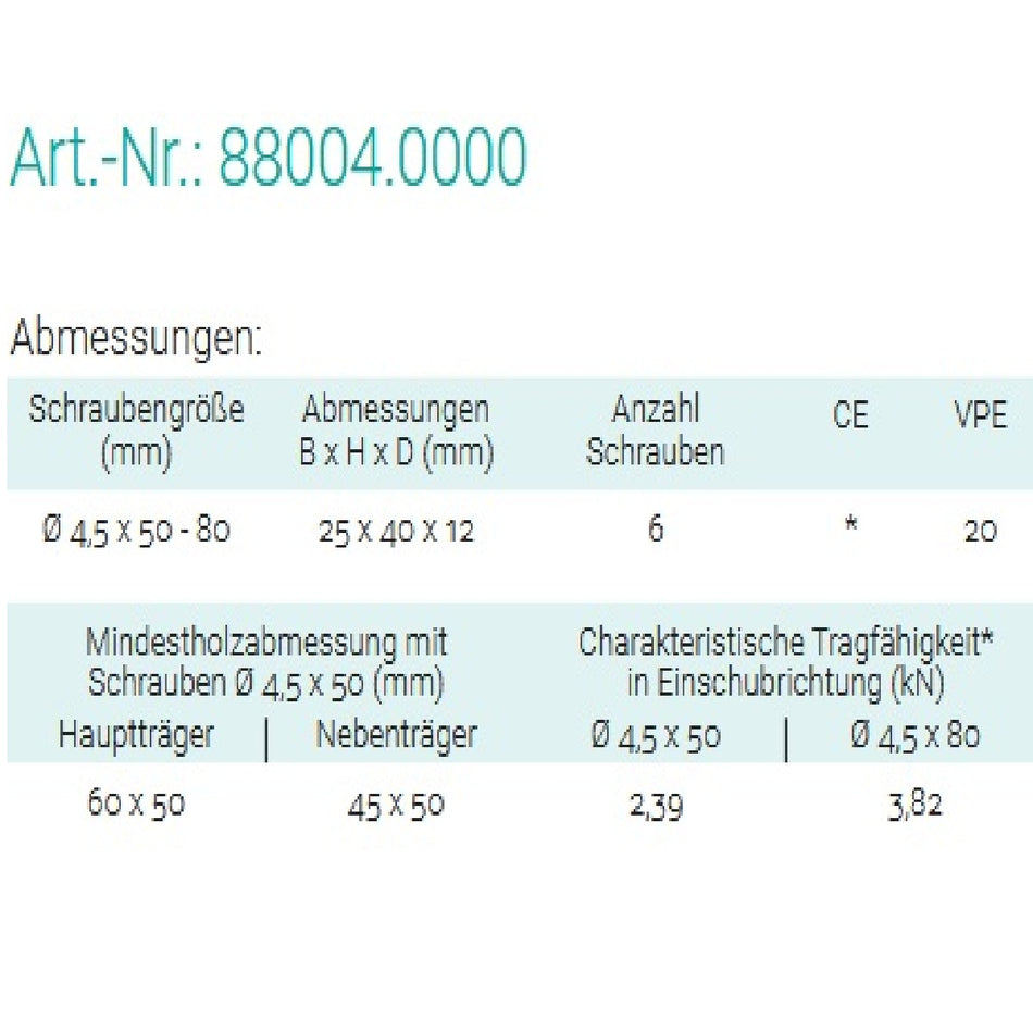 Datenblatt für Pitzl 88004.000 bei SicherFest.de