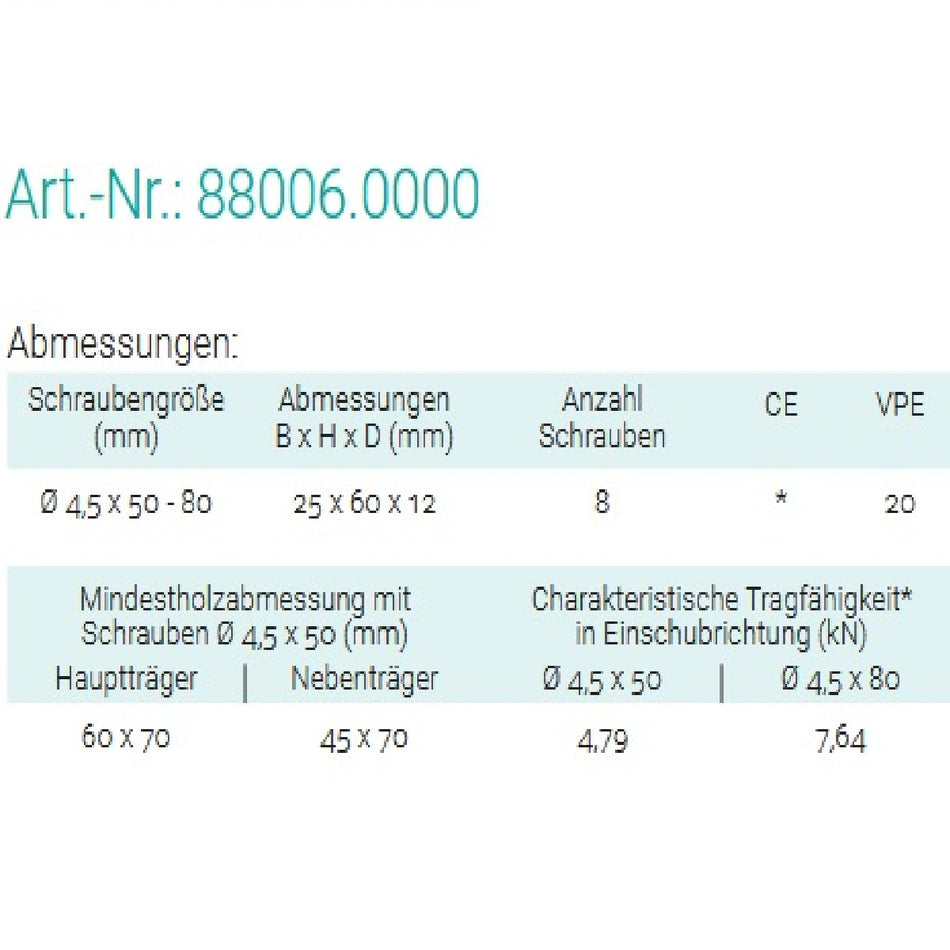 Datenblatt für Pitzl 88006.0000 bei SicherFest.de