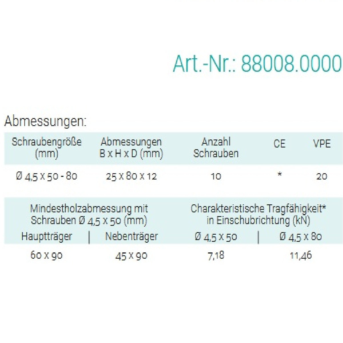 Datenblatt für Pitzl 88008.0000 bei SicherFest.de