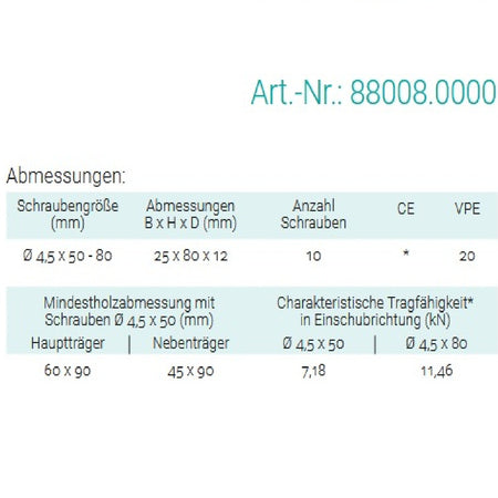 Datenblatt für Pitzl 88008.0000 bei SicherFest.de