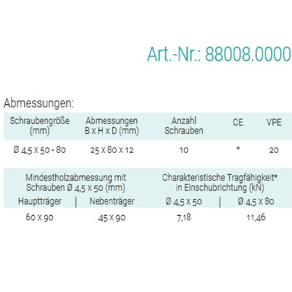 Datenblatt für Pitzl 88008.0000 bei SicherFest.de