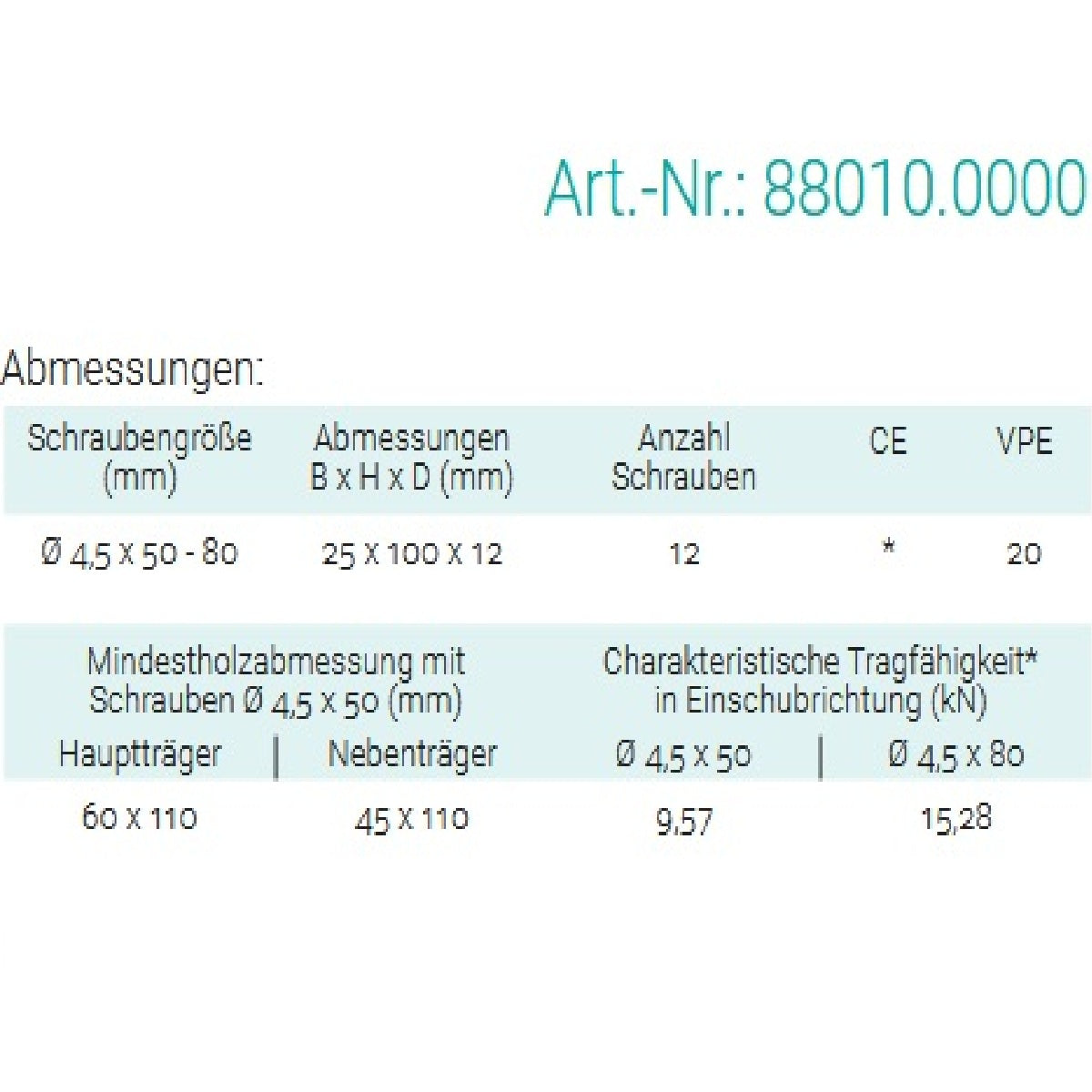 Datenblatt für Pitzl 88010.0000 bei SicherFest.de