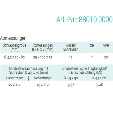 Datenblatt für Pitzl 88010.0000 bei SicherFest.de