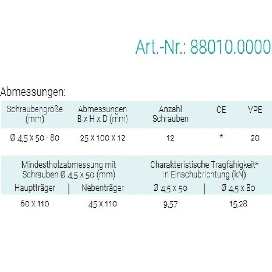Datenblatt für Pitzl 88010.0000 bei SicherFest.de