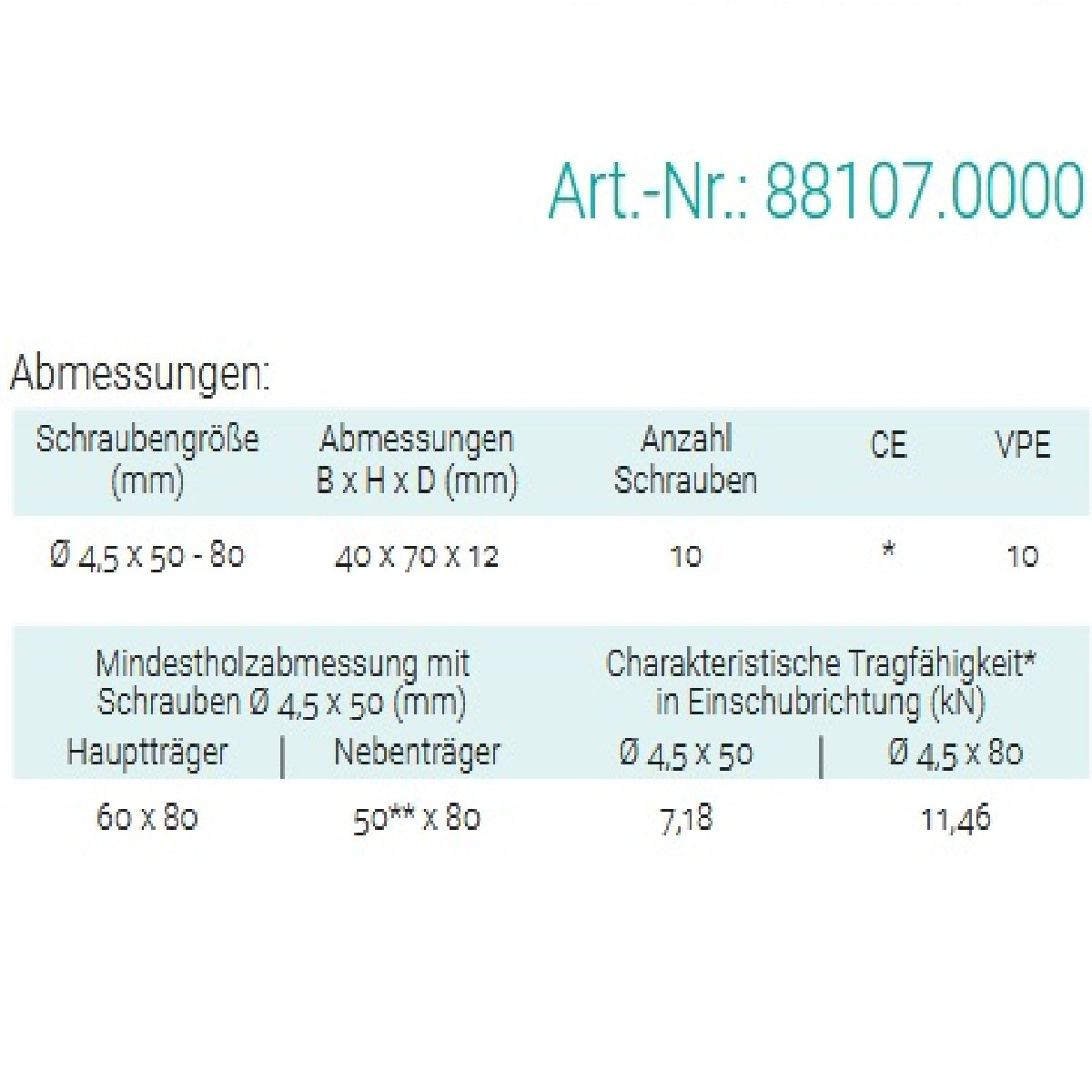 Datenblatt für Pitzl 88107.0000 bei SicherFest.de