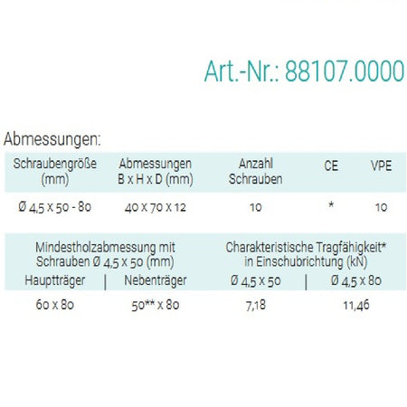 Datenblatt für Pitzl 88107.0000 bei SicherFest.de