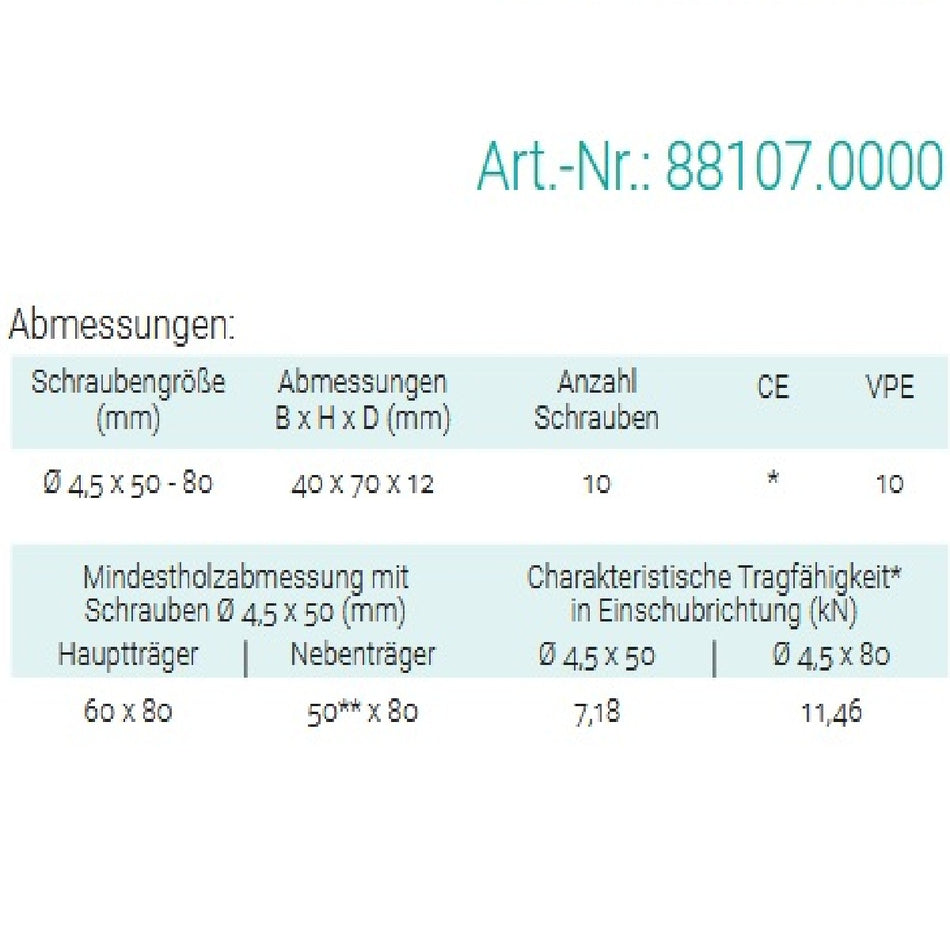 Datenblatt für Pitzl 88107.0000 bei SicherFest.de