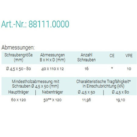 Datenblatt für Pitzl 88111.0000 bei SicherFest.de