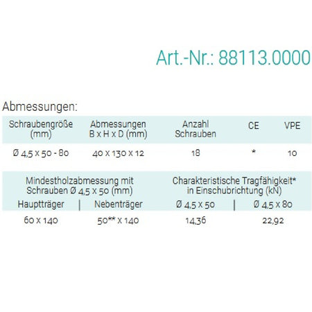 Datenblatt für Pitzl 88113.0000 bei SicherFest.de