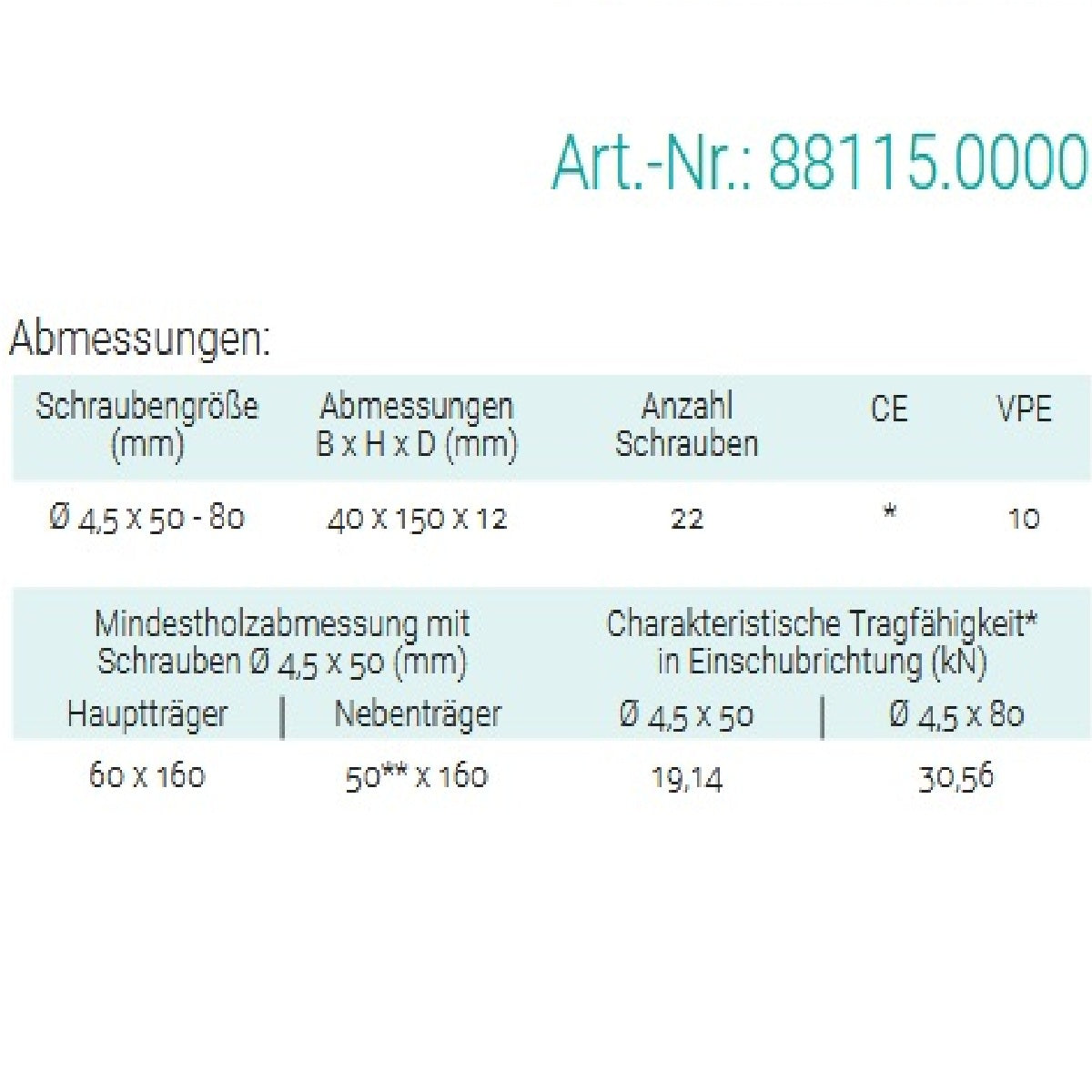 Datenblatt für Pitzl 88115.0000 bei SicherFest.de