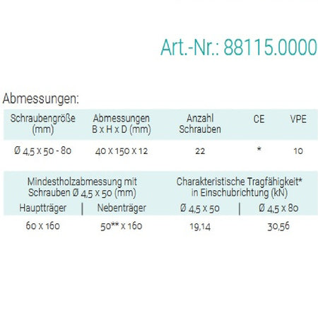 Datenblatt für Pitzl 88115.0000 bei SicherFest.de