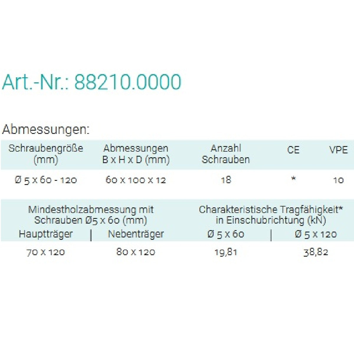 Datenblatt für Pitzl 88210.0000 bei SicherFest.de